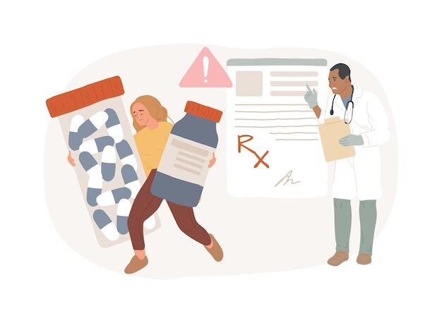 Analgésicos Recetados: Cuando la Intensidad del Dolor lo Requiere
