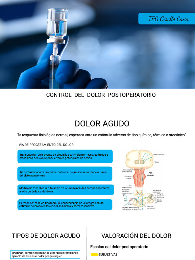 Control del Dolor Post-Operatorio