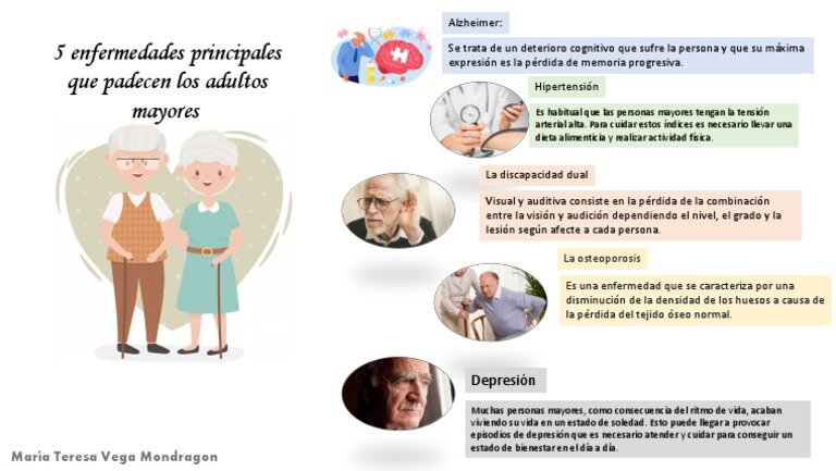 Desafíos Comunes de la Salud Bucal en Adultos Mayores