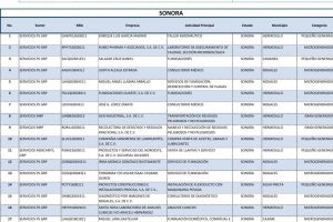 Hospital Dadivitan A.C.