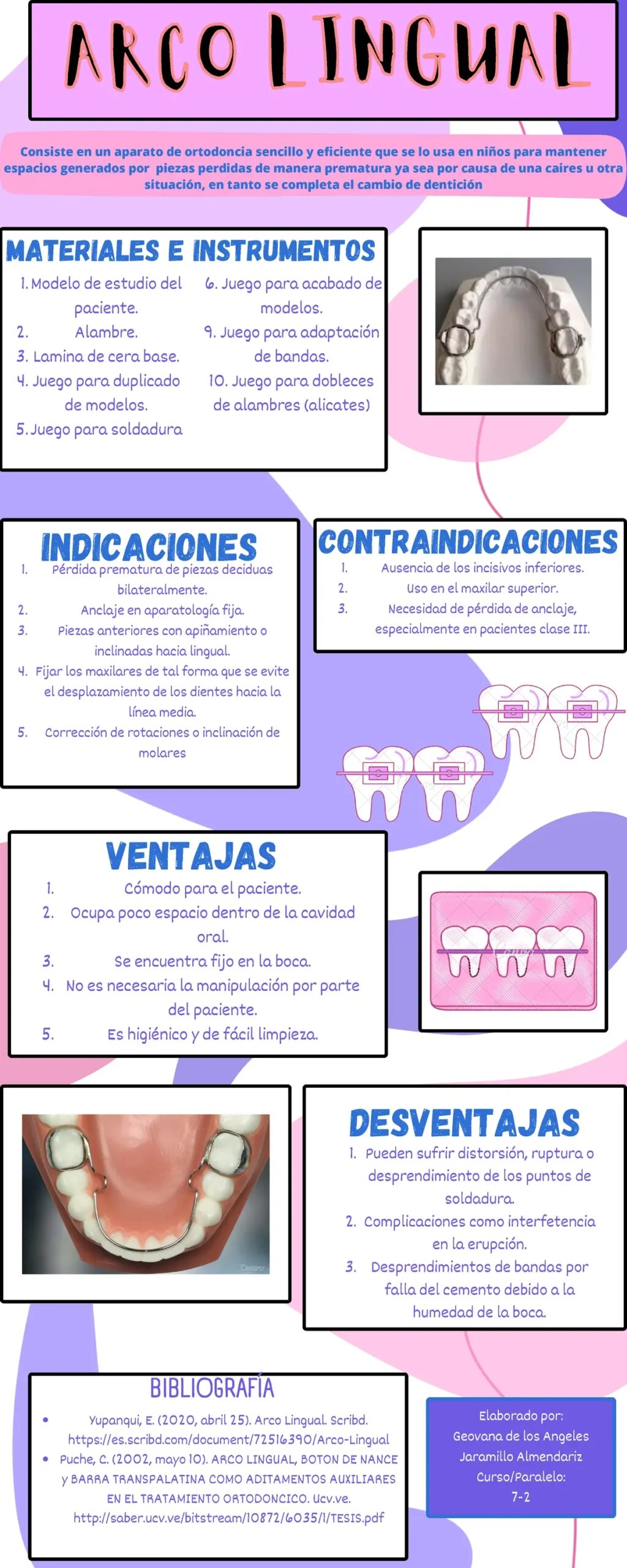 Manejo del Dolor Tras Ortodoncia Lingual