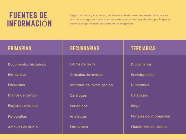 Mas Informacion