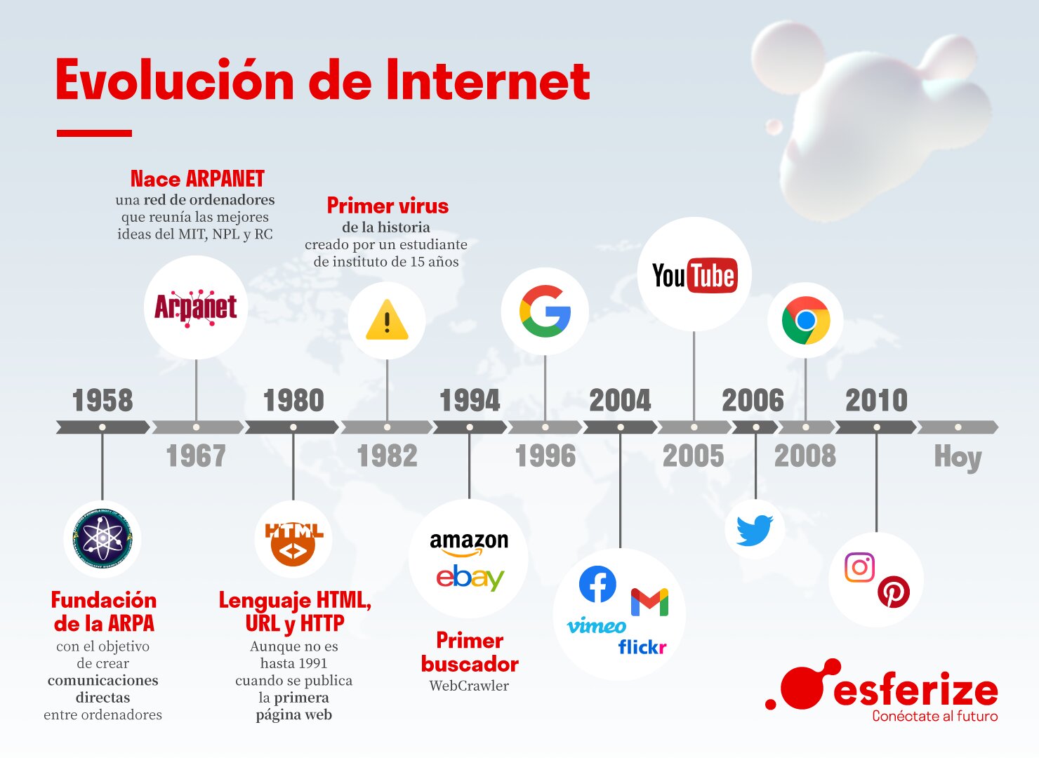 Mas Informacion