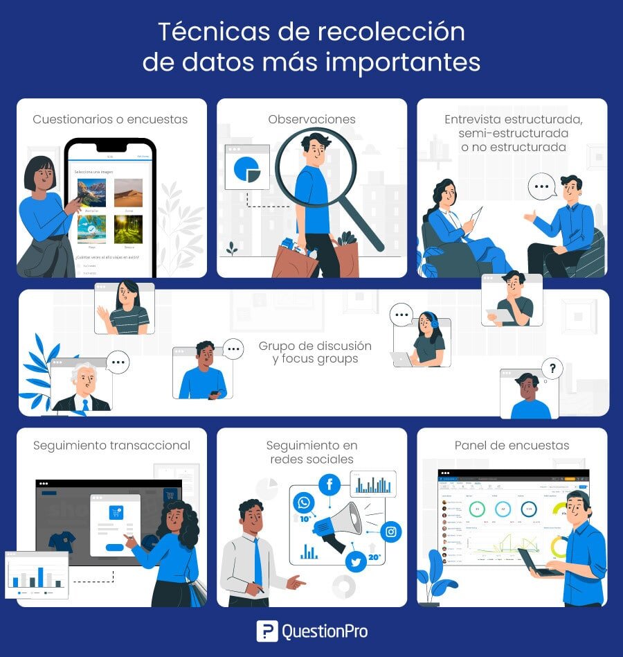 Mas Informacion