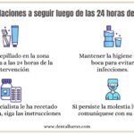 Medicamentos para controlar dolor tras ortodoncia y cuidados recomendados