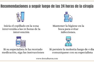 Medicamentos para controlar dolor tras ortodoncia y cuidados recomendados
