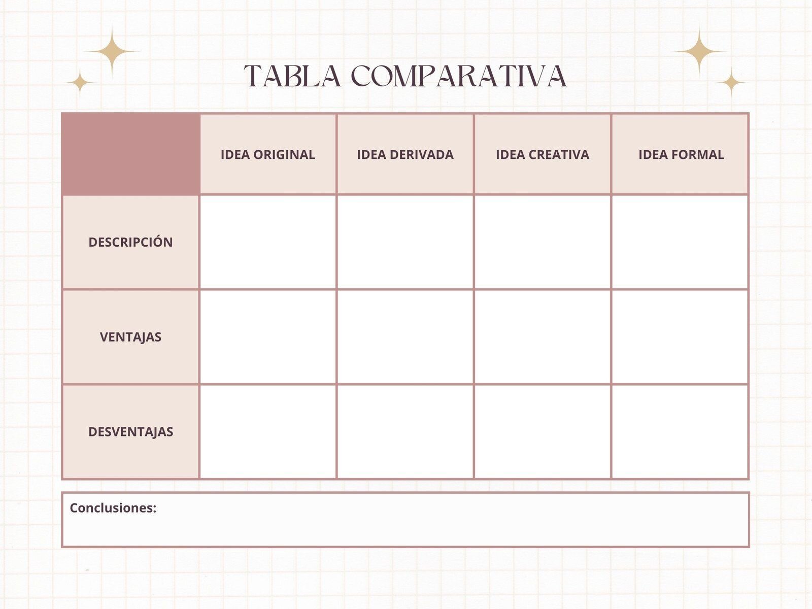 Tabla comparativa de tratamientos