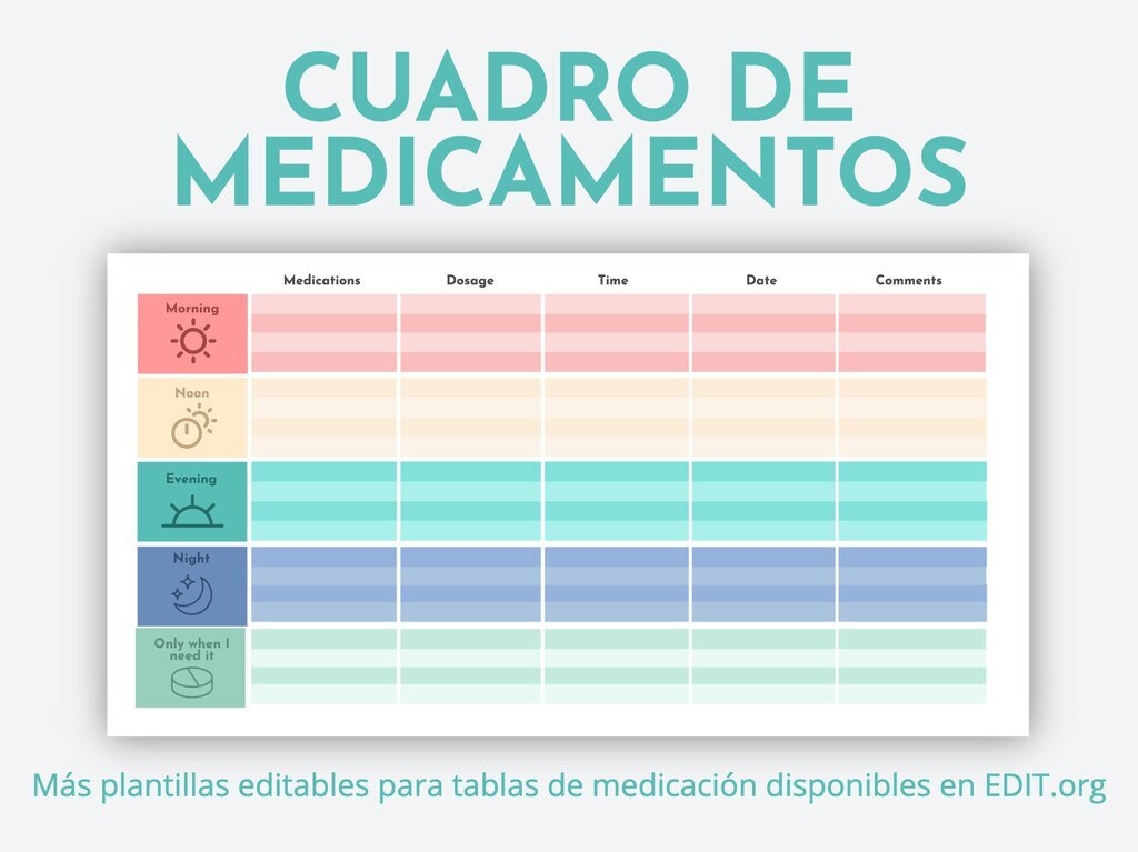 Tabla de Medicamentos y Tratamientos Complementarios