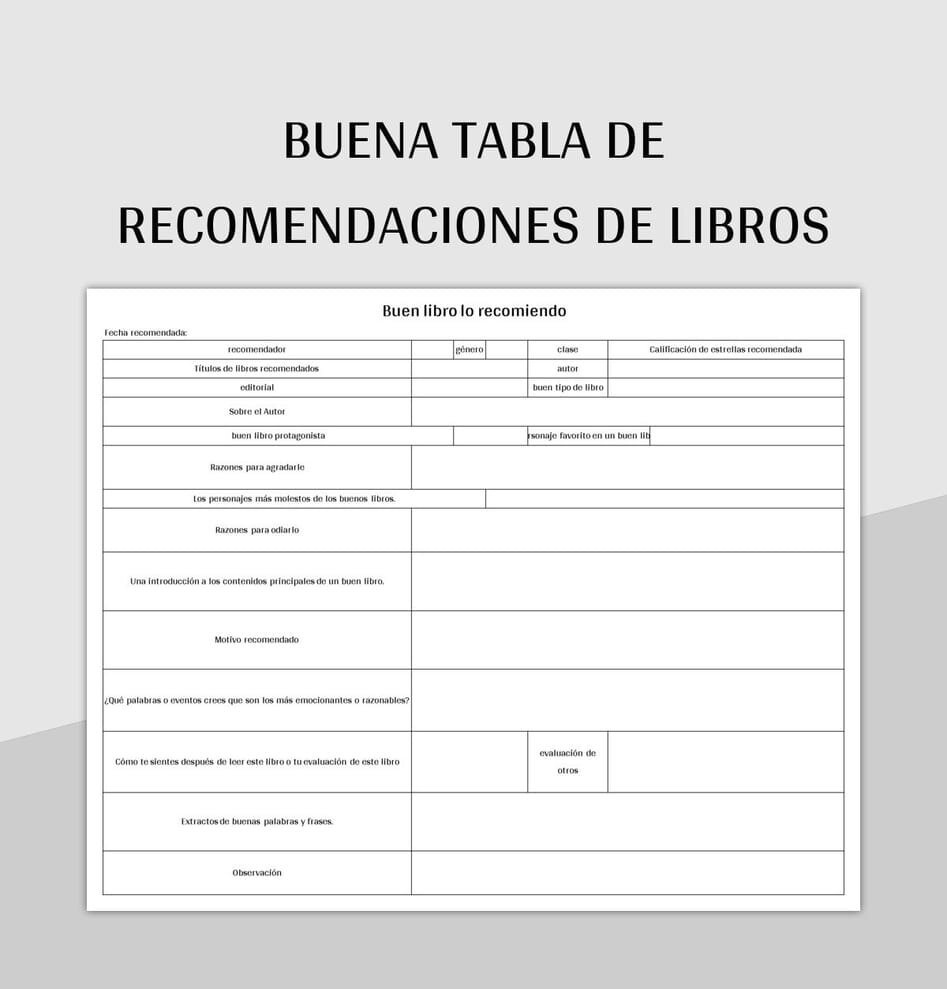 Tabla de recomendaciones y precauciones