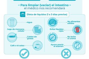 Tratamientos dentales modernos para estética dental y medicinas necesarias